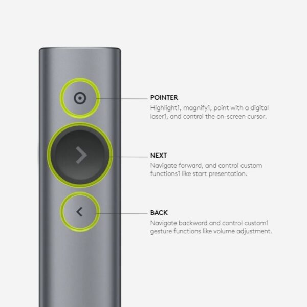 Logitech Wireless Presenter - Image 4